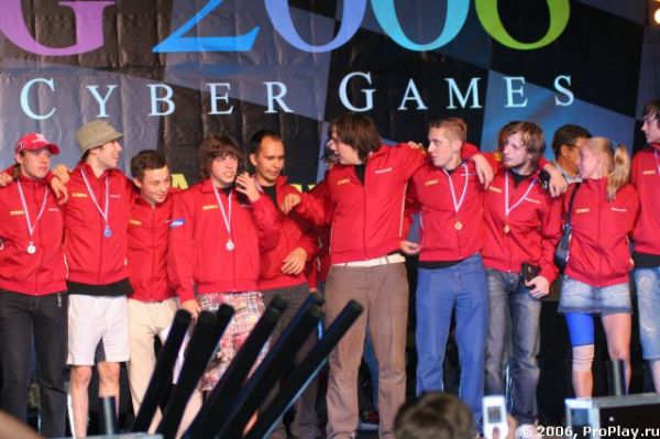 ��������� ������� � ����������� �����